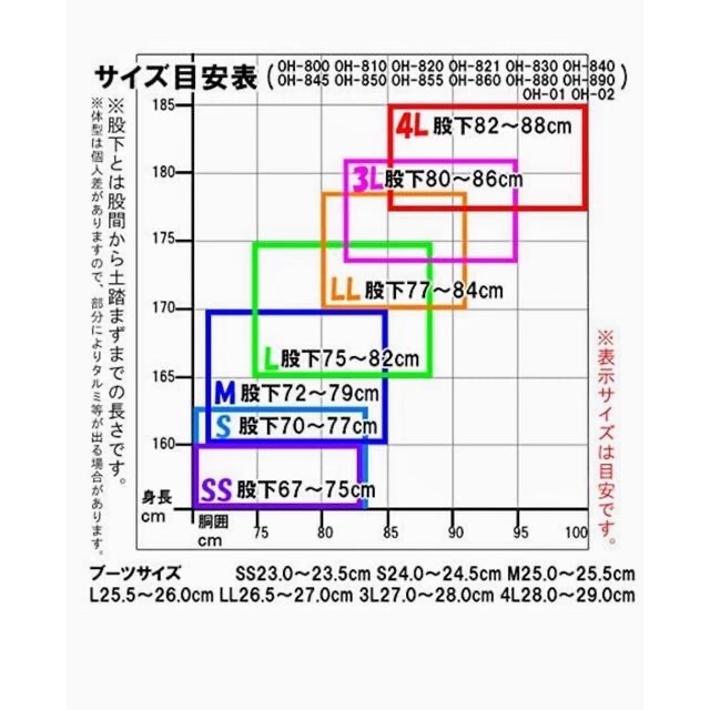 Excel  OH-820 Chest high wader  3点セット スポーツ/アウトドアのフィッシング(ウエア)の商品写真