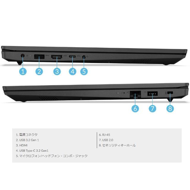 即納Lenovo V15 15.6 Ryzen5 5500U 16G 256G