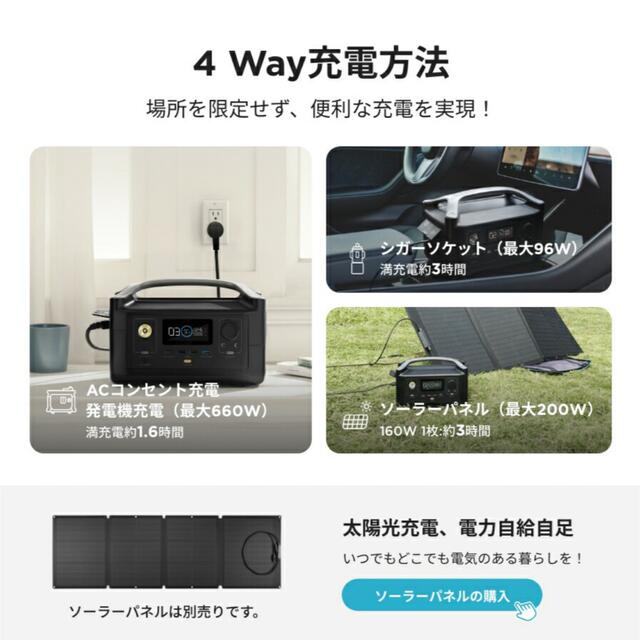 [新品未開封]EcoFlow ポータブル電源 大容量 RIVER 288wh