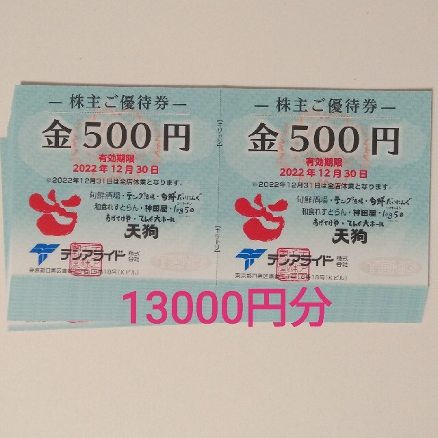 テンアライド　株主優待　１万円分