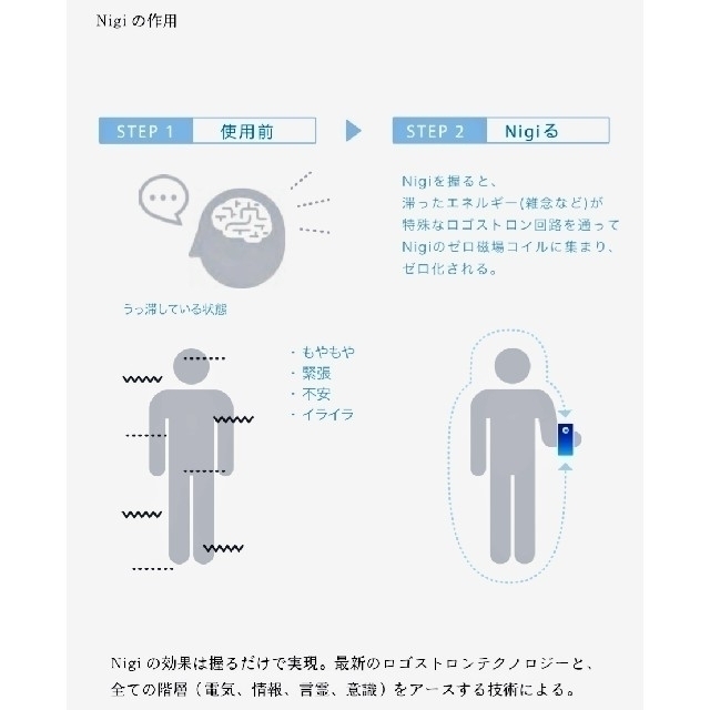 アップグレード＆バージョンアップ済リニューアルロゴストロンＮロゴストロンNigi