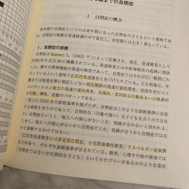 発達障害の臨床 エンタメ/ホビーの本(健康/医学)の商品写真