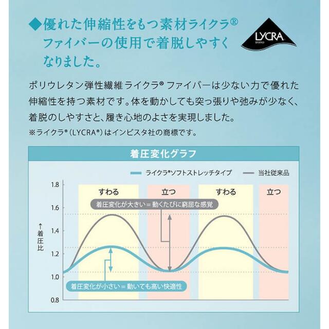 東レ(トウレ)の【新品未使用】COCOFY ココフィー　着圧ストッキング　東レ　ココフィー レディースのレッグウェア(ソックス)の商品写真