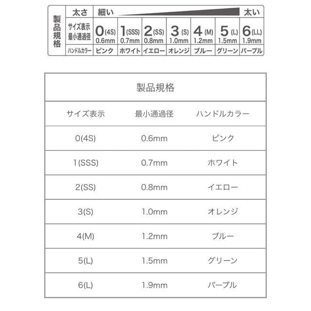 【4パック まとめ買い】デンタルプロ 歯間ブラシ Ｉ字型15P サイズ1 コスメ/美容のオーラルケア(歯ブラシ/デンタルフロス)の商品写真