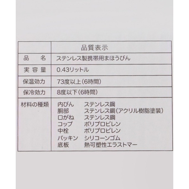 petit main(プティマイン)のプティマインお弁当箱、水筒、カラトリー　ランチBOX5点セット インテリア/住まい/日用品のキッチン/食器(弁当用品)の商品写真