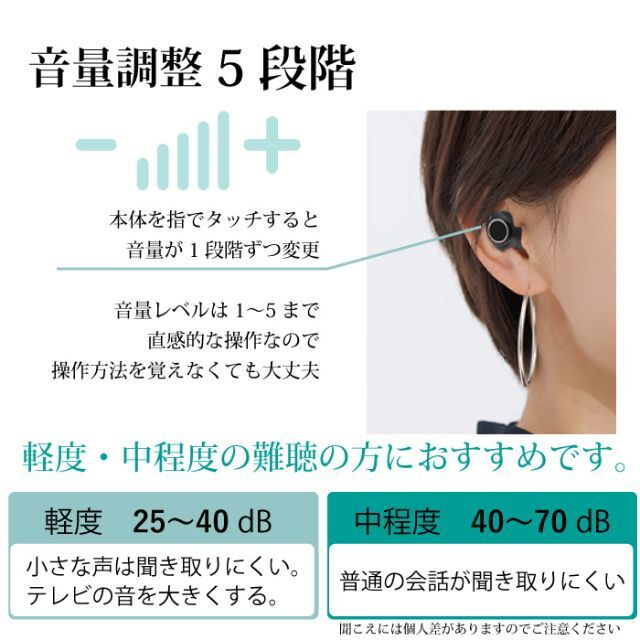 【新品】聞こえ~る デジタル集音器 両耳セット USB充電 ホワイト 7