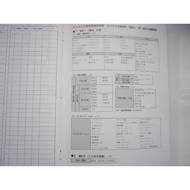 令和2年度版 全商ビジネス文書実務検定模擬試験問題集 1級/実教 令和2年度版 全商ビジネス文書実務検定模擬試験問題集 1級/実教