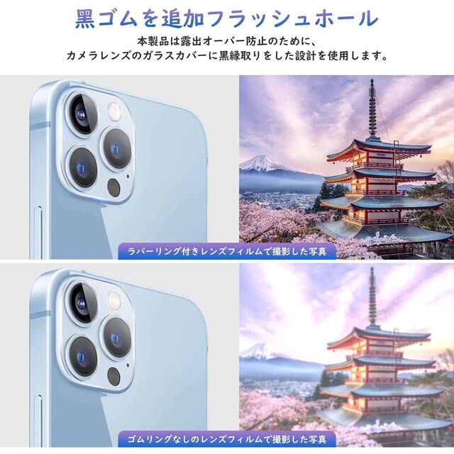 専用　iPhone13Pro/13ProMax用2枚　カメラレンズガラスフィルム スマホ/家電/カメラのスマホアクセサリー(保護フィルム)の商品写真