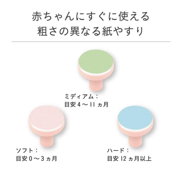 combi(コンビ)のcombi ベビーレーベル ネイルケアセット キッズ/ベビー/マタニティの洗浄/衛生用品(爪切り)の商品写真