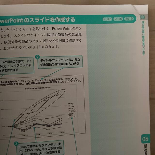 ついに再販開始 Excelビジネスデータ分析徹底活用ガイド Excel2019 2016 2013対応