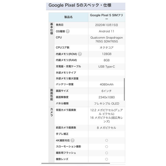 Google Pixel(グーグルピクセル)の【値下げしました】Google pixel5 スマホ/家電/カメラのスマートフォン/携帯電話(スマートフォン本体)の商品写真