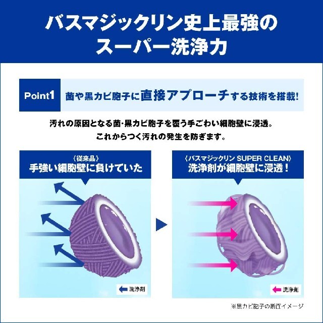 820ml×2個 バスマジックリン 泡立ちスプレー グリーンハーブの香り 詰替の通販 by まる's shop|ラクマ 820ml×2個 バスマジックリン 泡立ちスプレー グリーンハーブの香り 詰替の通販 by まる's shop|ラクマ