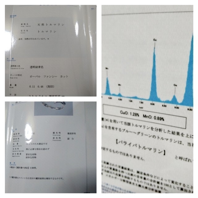 専用です‼️パライバトルマリンダイヤモンド計0.57ct