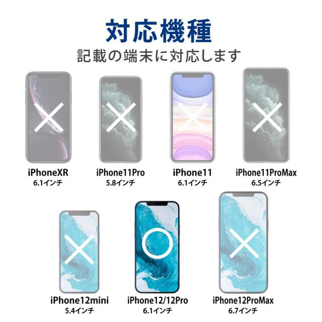 Apple(アップル)の新品未使用 iPhone12 64GB ブラック  SIMフリー　docomo スマホ/家電/カメラのスマートフォン/携帯電話(スマートフォン本体)の商品写真