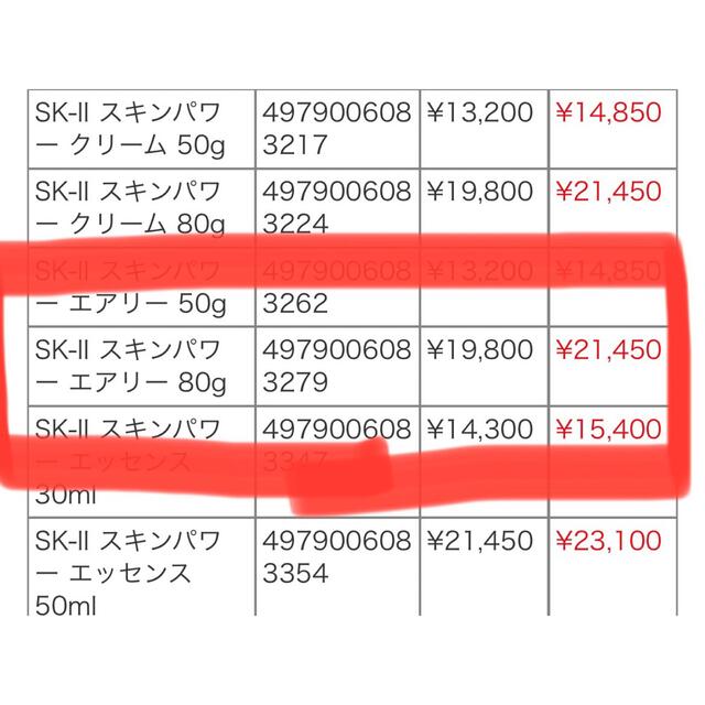 国内正規品 SK-Ⅱ スキンパワークリーム80g 5