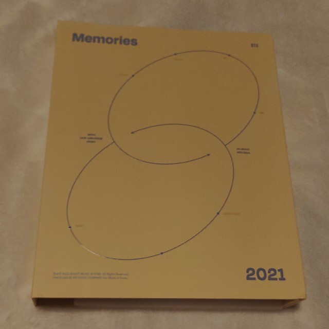 BTS Memories of 2021　デジタルコード版 トレカのみなし