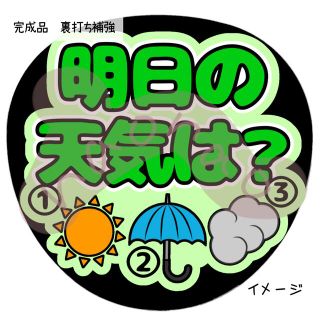 明日の天気は？(外枠ミント)(型紙/パターン)