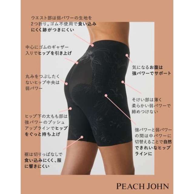 PEACH JOHN(ピーチジョン)のガードル★田中みな実★S★ブラック【新品未使用】 レディースの下着/アンダーウェア(その他)の商品写真