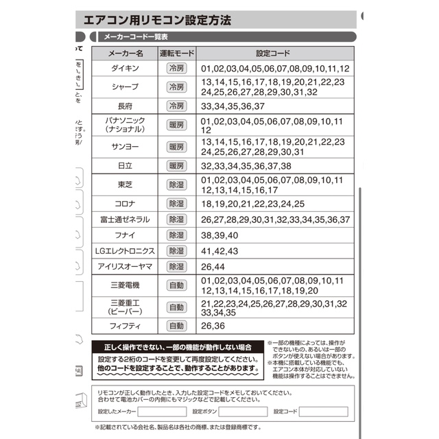 ELPA(エルパ)のELPA エアコン　リモコン　汎用品 スマホ/家電/カメラの冷暖房/空調(エアコン)の商品写真