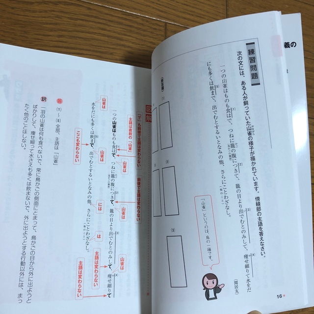 図解古文読解講義の実況中継 エンタメ/ホビーの本(語学/参考書)の商品写真