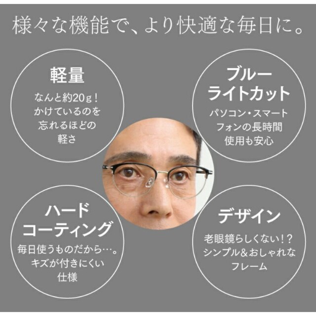 ピントグラス　シニアグラス　老眼鏡　中度レンズ　PG707-RE