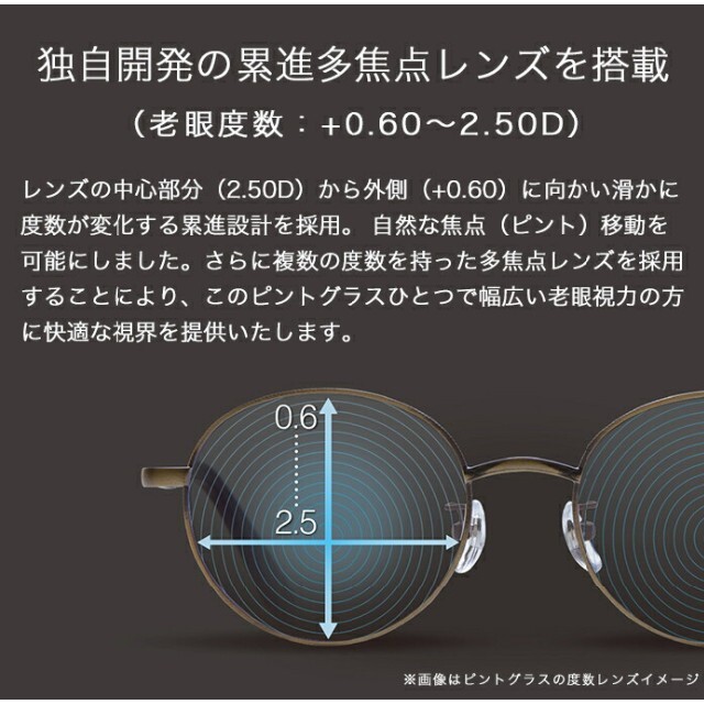 ピントグラス　シニアグラス　老眼鏡　中度レンズ　PG707-BK