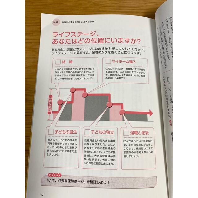 保険払いすぎ見直しＢＯＯＫ かんたん！書き込み式 エンタメ/ホビーの本(ビジネス/経済)の商品写真