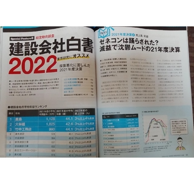 日経BP(ニッケイビーピー)の日経アーキテクチュア　No.1224　「新設　断熱等級７に挑む」 エンタメ/ホビーの本(ビジネス/経済)の商品写真