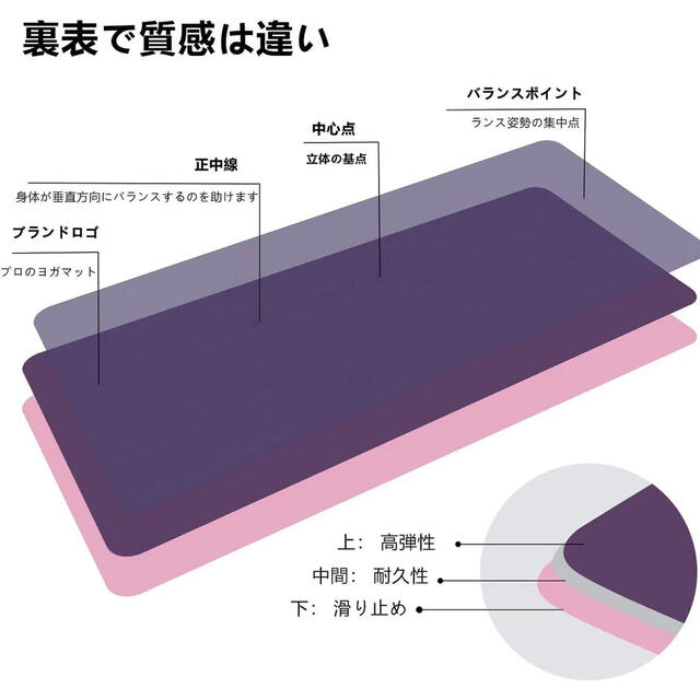 ヨガマット　6mm エクササイズマット TPEリング保護素材 トレーニングマット スポーツ/アウトドアのトレーニング/エクササイズ(ヨガ)の商品写真