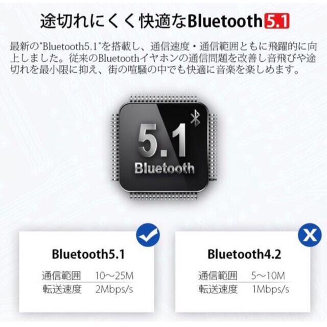 Apple(アップル)のApple Airpods Pro型 超高品質Bluetooth 5.1+EDR スマホ/家電/カメラのオーディオ機器(ヘッドフォン/イヤフォン)の商品写真