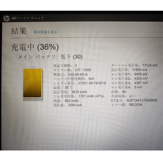 [セール中] 中古PC Core i5 14インチ 2in1 タッチパネル