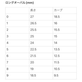 現品ネイル No.22 ネイルチップ ハート ピンク コスメ/美容のネイル(つけ爪/ネイルチップ)の商品写真