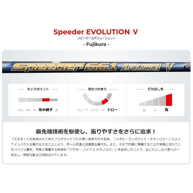 タイトリストスリーブ スピーダーエボリューション　661