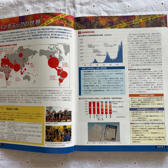 '21 新政治・経済資料　三訂版　高校教科書　実教出版　政治経済資料　本 エンタメ/ホビーの本(語学/参考書)の商品写真