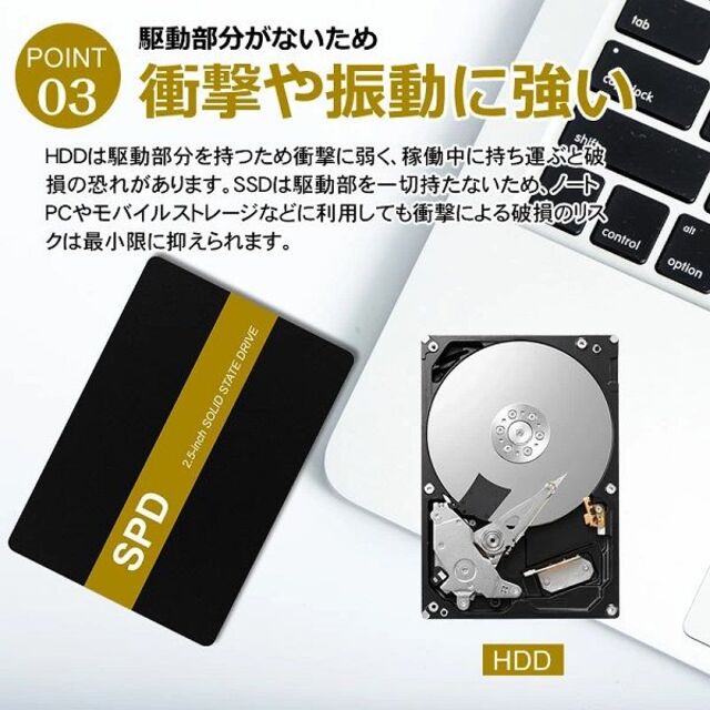 【SSD 256GB 2個セット】SPD SQ300-SC256GD 4