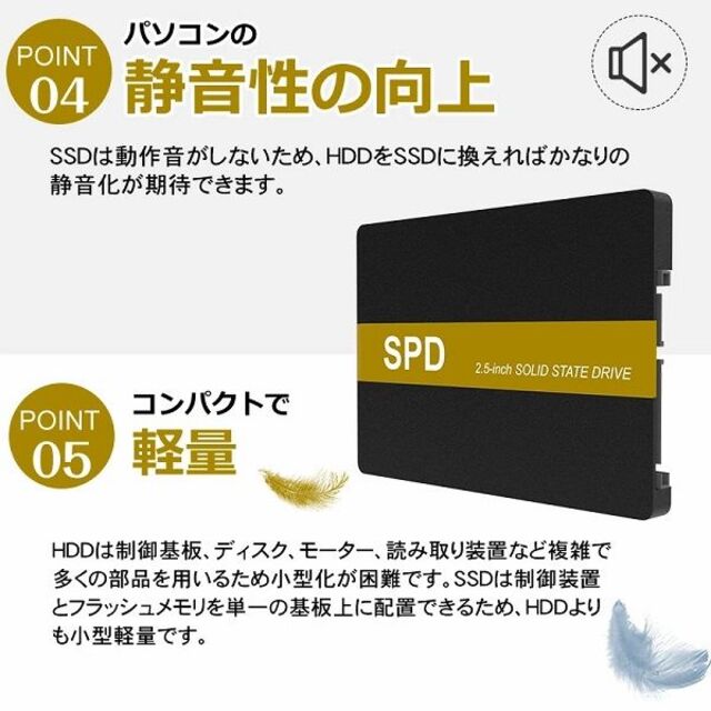 【SSD 256GB 2個セット】SPD SQ300-SC256GD 5