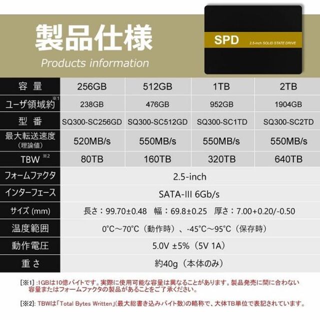 【SSD 256GB 2個セット】SPD SQ300-SC256GD 6