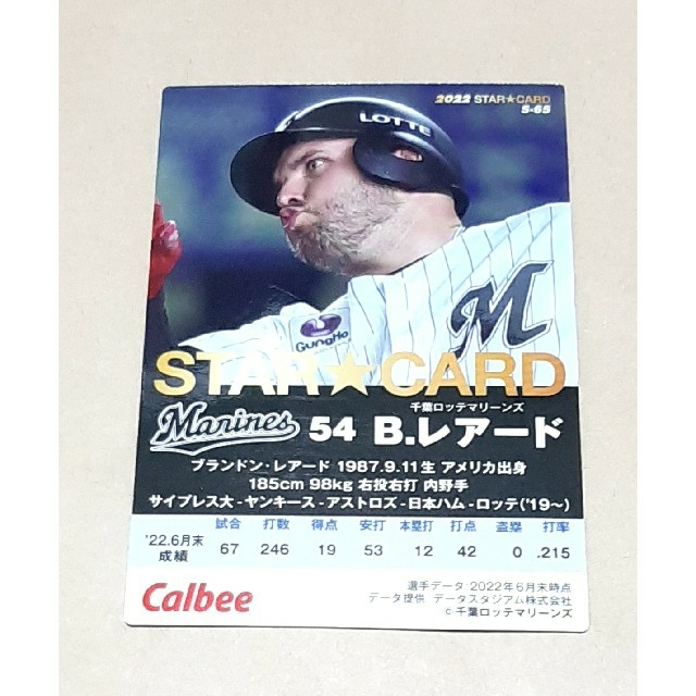 最安値に挑戦 千葉ロッテマリーンズ ブランドン レアード選手 グッズ