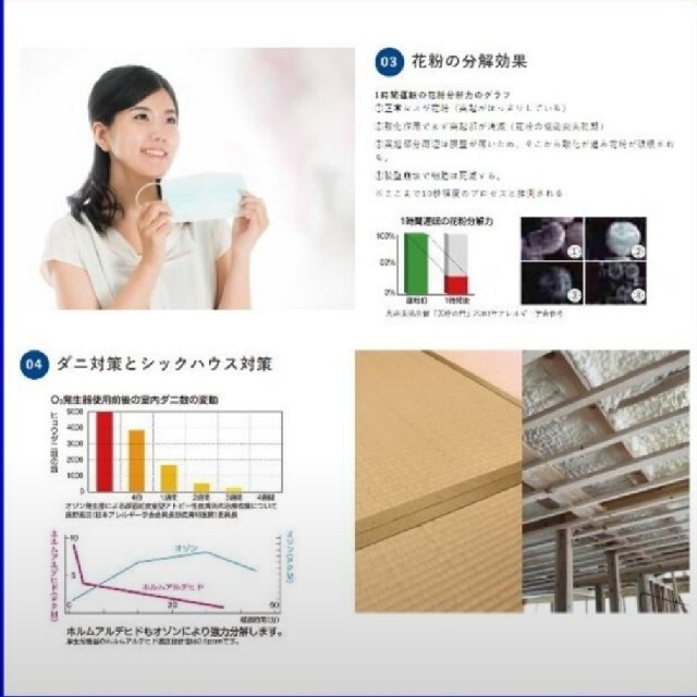 ⚠最終値下げ!!⚠BACTECTOR O3 小型オゾン除菌 消臭器の通販 by ☆の