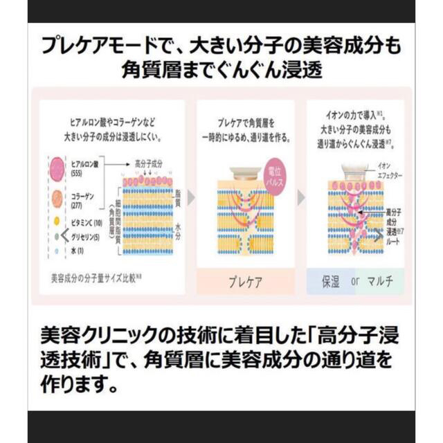 Panasonic(パナソニック)のPanasonic  パナソニック　美顔器 スマホ/家電/カメラの美容/健康(フェイスケア/美顔器)の商品写真