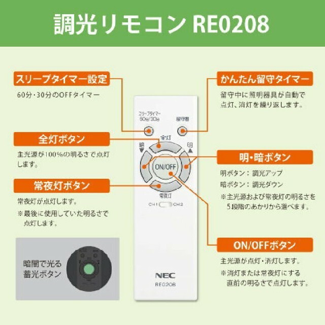 NEC(エヌイーシー)のちょもらんまさん専用　LEDシーリングライト(８畳) HLDZ08203 インテリア/住まい/日用品のライト/照明/LED(天井照明)の商品写真