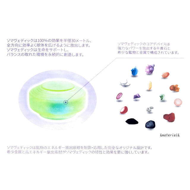 メディック シャンパン/ソマヴェディック/新品定価298850円5年保証