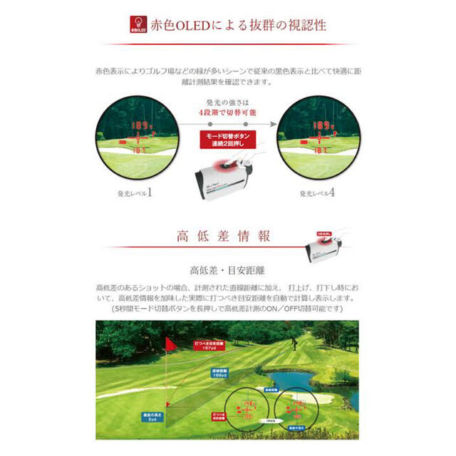 SALE/77%OFF】 shotnavi voice laser red leo黒 yatesrealty.com