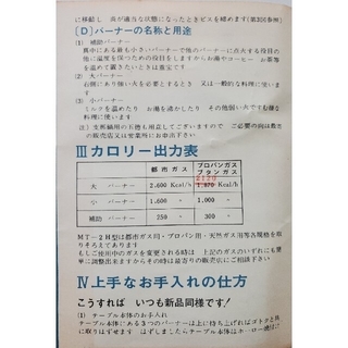 昭和レトロ未使用品サンウェーブマルタン/リクシルプロパンガス 