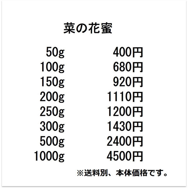 【非加熱・生はちみつ】れんげ250g&菜の花250g(2本セット) 食品/飲料/酒の食品(その他)の商品写真