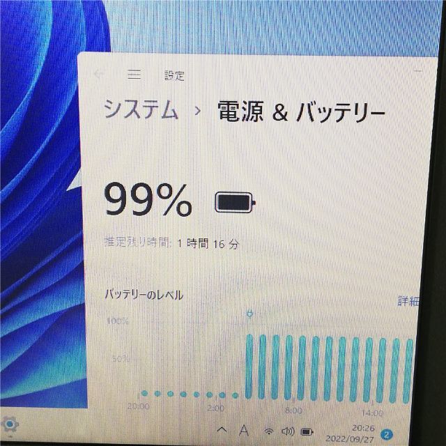 ノートpc VOSTRO 2520 4GB DVD 無線 カメラ Win11