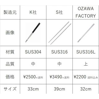 316Lステンレス菜箸 祈【2セット】