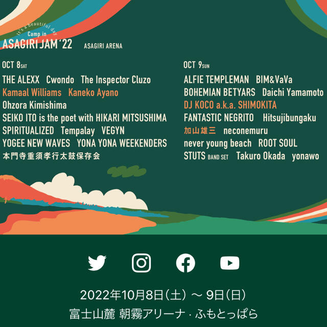 【2日通し券×2枚】朝霧jam2022