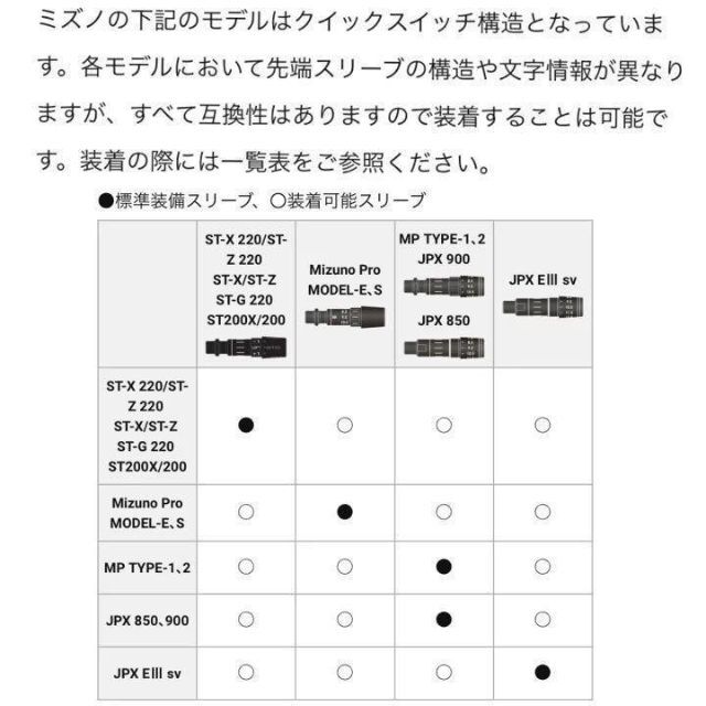 Fujikura 【独自保証有】【ミズノ スリーブ付 1w用】 スピーダーNX グリーンの通販 by ibura ※正規品のみ※｜フジクラならラクマ