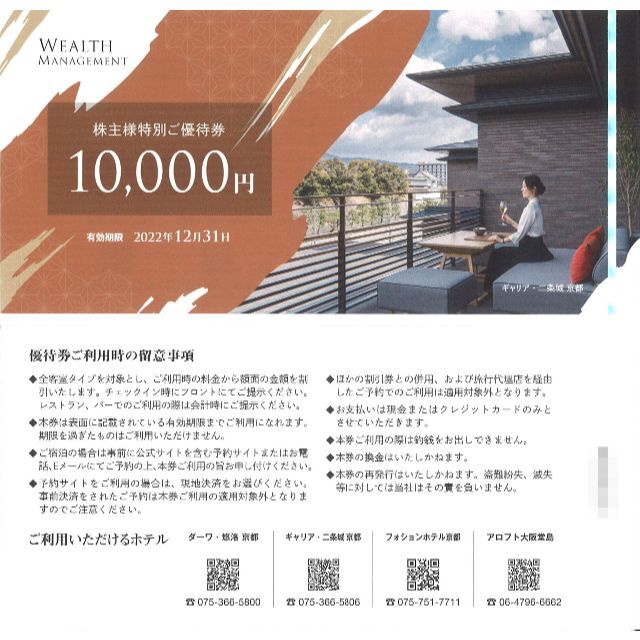 ウェルスマネジメント 株主優待 1万円分 | mdh.com.sa